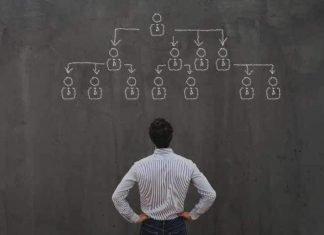 Áreas funcionales de una empresa. Qué hace cada una y por qué. Áreas funcionales de una empresa