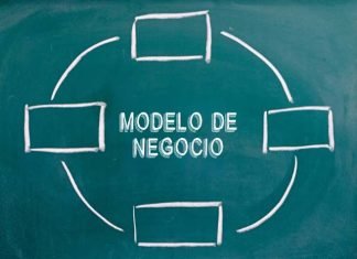 Modelo de negocio: Definición y ejemplos que te inspirarán. Modelo de negocio