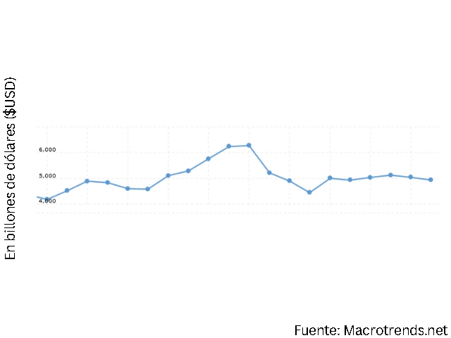 Que-es-la-inflacion-3