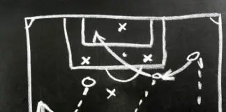 Qué es una estrategia, cómo crearla y cómo implementarla bien Qué es una estrategia