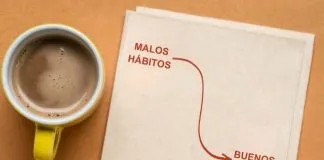 7 buenos hábitos que te llevarán a obtener enormes resultados. buenos hábitos