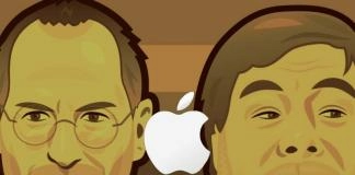 Todo lo que debes saber antes de crear empresa con un amigo. crear empresa con un amigo