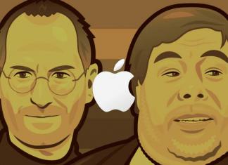 Todo lo que debes saber antes de crear empresa con un amigo. crear empresa con un amigo