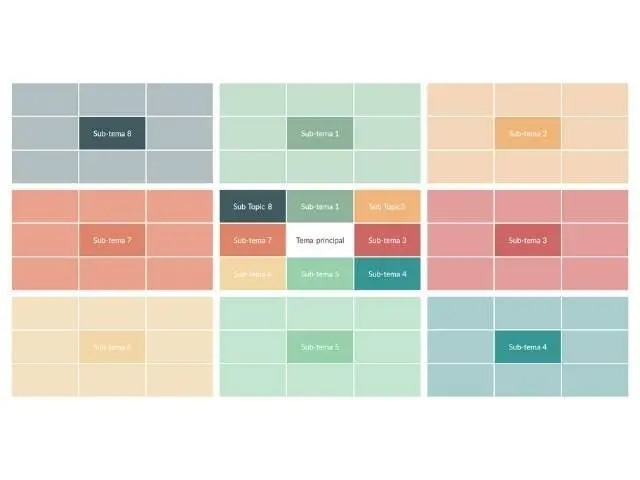 organizadores-graficos-12-Diagrama-flor-de-loto