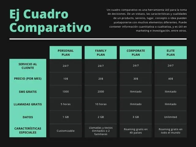 organizadores-graficos-14-Cuadro-comparativo